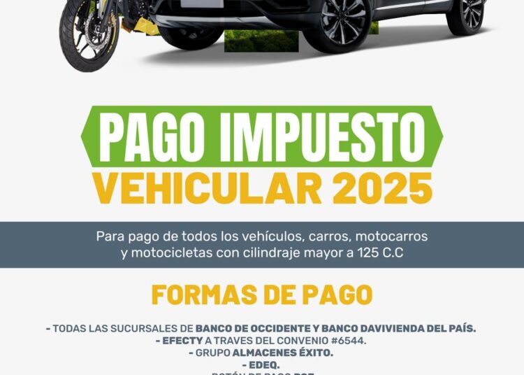 GOBERNACION DEL QUINDIO