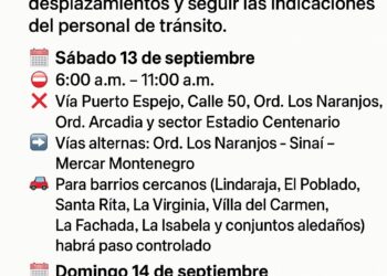 CIERRES VIALES