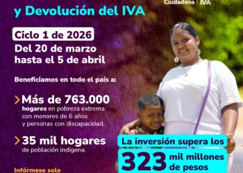 Prosperidad Social inicia entrega del primer ciclo de Renta Ciudadana y Devolución del IVA