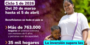 Prosperidad Social inicia entrega del primer ciclo de Renta Ciudadana y Devolución del IVA