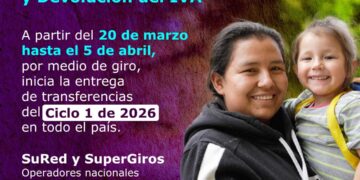 6.360 hogares del Quindío recibirán transferencias de Renta Ciudadana y Devolución del IVA